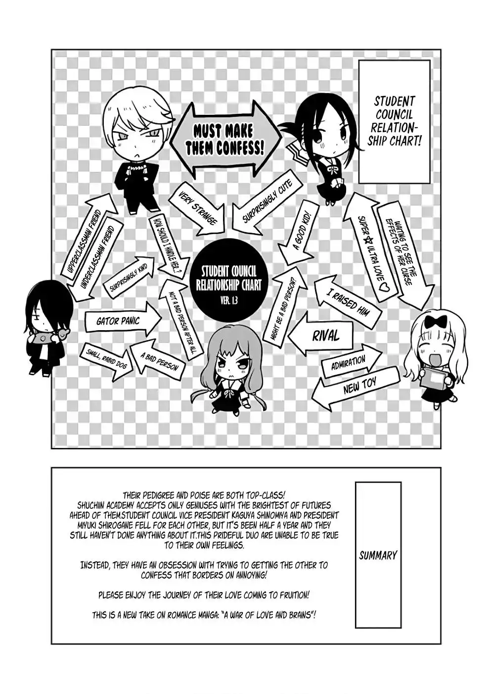 Kaguya-sama wa Kokurasetai - Tensai-tachi no Renai Zunousen Chapter 91.1 1